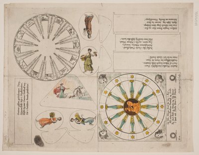 Tablica ilustracyjna z kołem almanachu i pięcioma wersetami autorstwa Oluf Olufsen Bagge