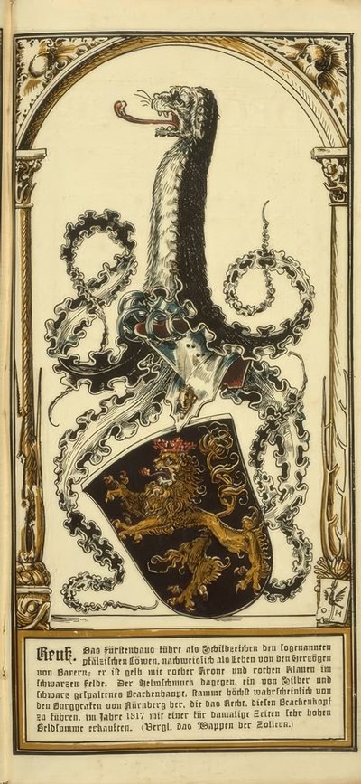 Herb niemieckich domów królewskich: Reuss autorstwa Otto Hupp