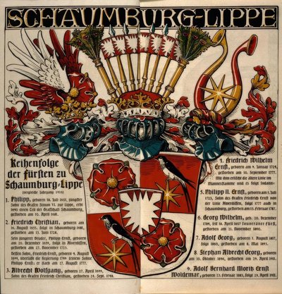 Schaumburg-Lippe. Rząd książąt Schaumburg-Lippe autorstwa Otto Hupp