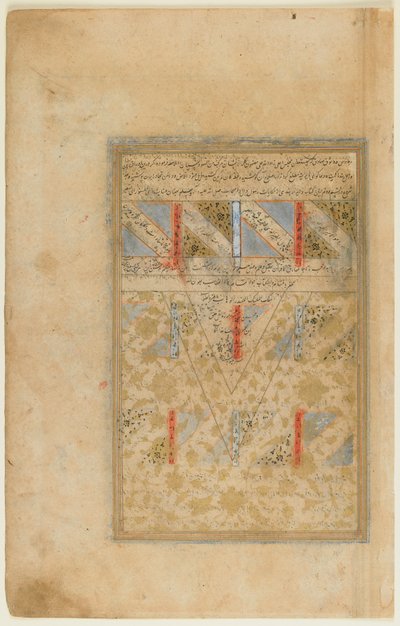 Folio z Rawdat al-safa (Ogrodu Czystości) Mirkhwanda (zm. 1498) Sziraz, Iran, okres Safawidów, 1571-72 (nieprzezroczysta akwarela, atrament i złoto na papierze) autorstwa Persian School