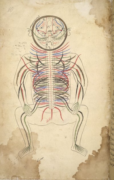 EA Twój Islam 1379, F.10, Siedemdziesiąty ludzi, Od Oshra by Me Photography, Bi Mansour Bin Muhammad autorstwa Persian School