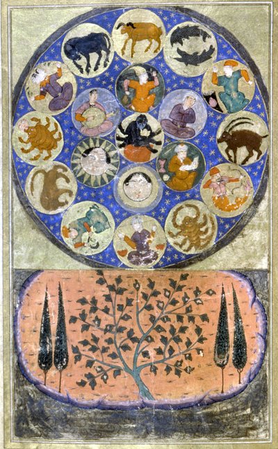 Zodiak perski - miniatura autorstwa Persian School