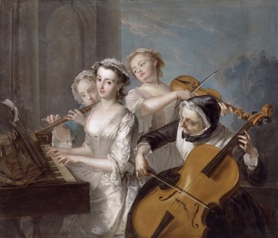 Zmysł słuchu, ok. 1744-7 (olej na płótnie) autorstwa Philippe Mercier