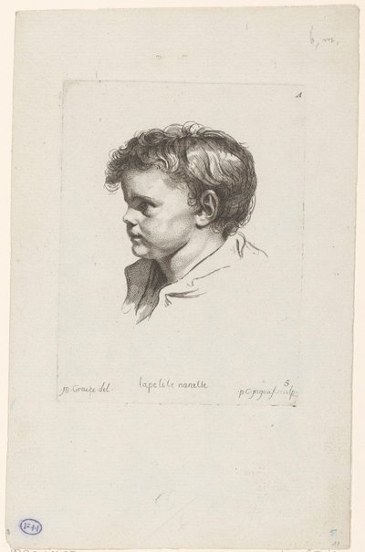 Głowa małego dziecka, zwrócona w lewo La petite Nanette (tytuł na obiekcie) Głowy różnych postaci (tytuł serii) ir. Cahier de Têtes de différens Caracteres (tytuł serii) autorstwa Pierre Charles Ingouf