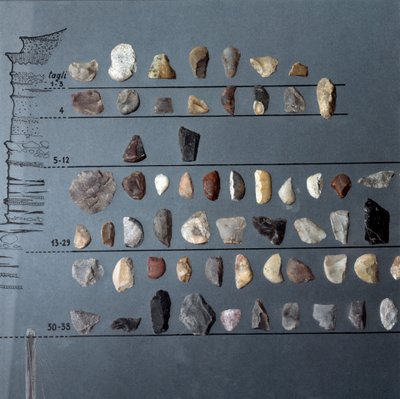 Prehistoria, kultura Pontiniano: kamienie i krzemienie (produkcja litewska) z Jaskini Moscerini w Lacjum. Era kamienia łupanego. Górny paleolit. Rzym, Narodowe Muzeum Etnografii Prehistorycznej Luigi Pigorini autorstwa Prehistoric Prehistoric