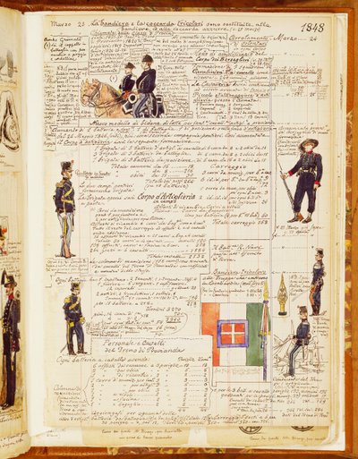 Włoskie mundury z 1848 r., tabela z Cenni Codex, zbiór szkiców żołnierzy Quinto Cenni (1845-1917) autorstwa Quinto Cenni