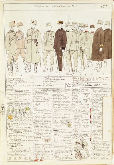 Jednolite wariacje Królestwa Włoch, kolorowa tablica autorstwa Quinto Cenni autorstwa Quinto Cenni