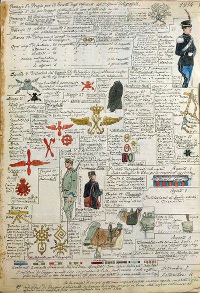 Mundury, odznaki i siodło Królestwa Włoch, kolorowa tablica autorstwa Quinto Cenni autorstwa Quinto Cenni