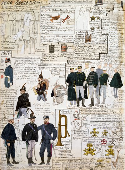 Mundury Królestwa Włoch 1896 - 1897, tablica z Cenni Codex, zbiór szkiców wojskowych akwarelą autorstwa Quinto Cenni