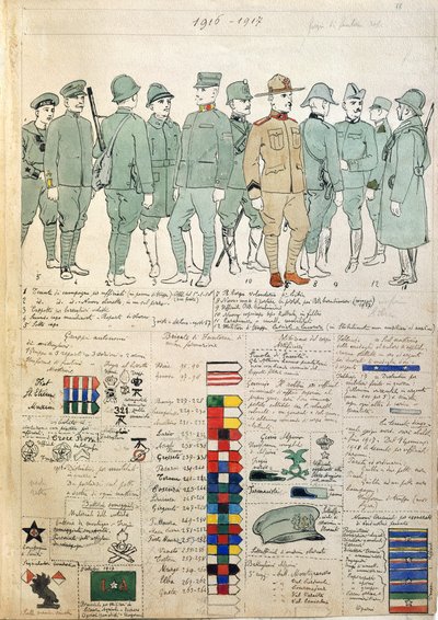 Mundury Królestwa Włoch autorstwa Quinto Cenni, płyta kolorowa autorstwa Quinto Cenni