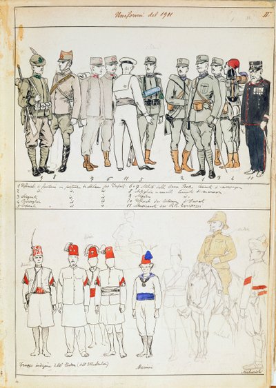 Mundury Królestwa Włoch, kolorowa tablica autorstwa Quinto Cenni autorstwa Quinto Cenni