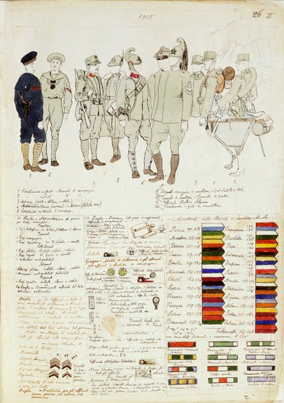 Mundury Królestwa Włoch, kolorowa tablica autorstwa Quinto Cenni autorstwa Quinto Cenni