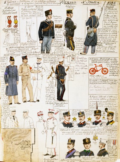Mundury Królestwa Włoch 1898, tablica z Cenni Codex, zbiór szkiców wojskowych akwarelą autorstwa Quinto Cenni