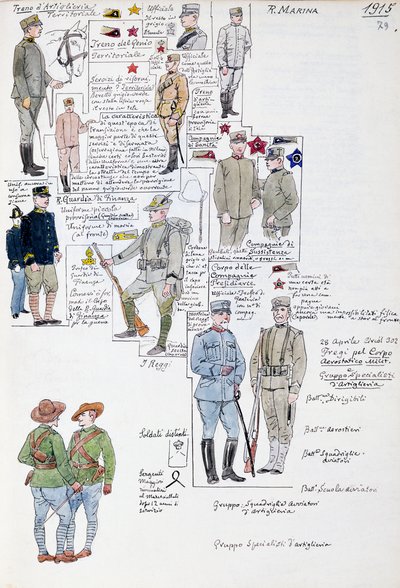 Mundury Królestwa Włoch 1915, tablica z Cenni Codex, zbiór szkiców wojskowych akwarelą autorstwa Quinto Cenni