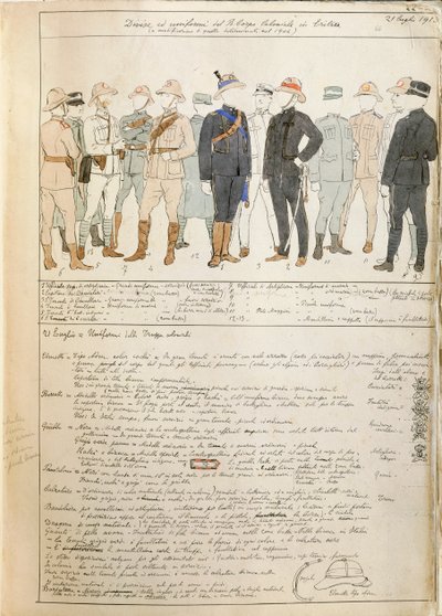 Mundury Królewskiego Korpusu Wojsk Kolonialnych Królestwa Włoch w Erytrei, kolorowa tablica autorstwa Quinto Cenni autorstwa Quinto Cenni