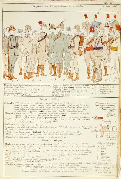 Mundury Królewskiego Korpusu Wojsk Kolonialnych Królestwa Włoch w Erytrei, kolorowa tablica autorstwa Quinto Cenni autorstwa Quinto Cenni