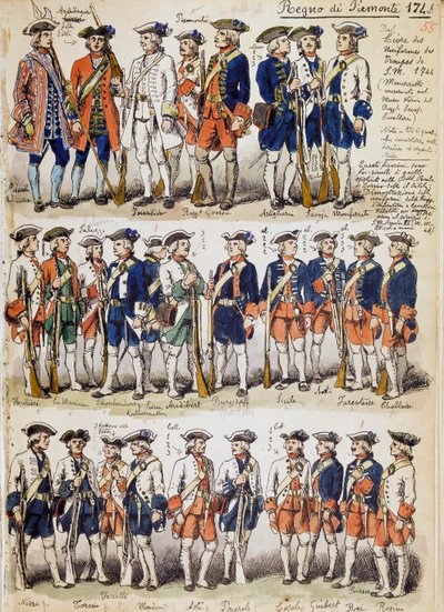 Mundury wojsk Królestwa Piemontu w 1744 r., tablica zaczerpnięta z Kodeksu Cenni, zbiór szkiców wojskowych rysowanych przez Quinto Cenni (1845-1917) autorstwa Quinto Cenni