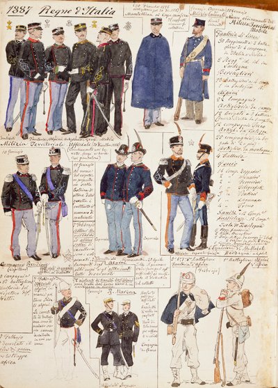 Różne mundury Królestwa Włoch, kolorowa tablica autorstwa Quinto Cenni autorstwa Quinto Cenni