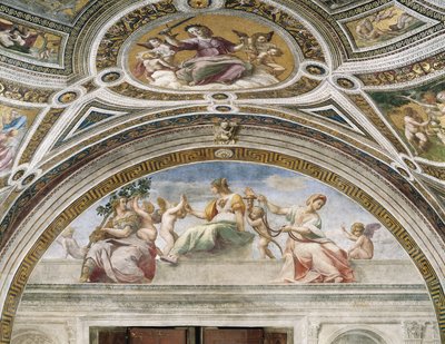Cnoty kardynalne i teologiczne autorstwa Raphael