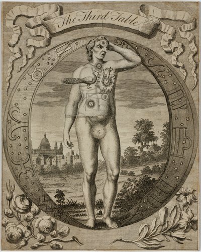 Tablica astrologiczna, ok. 1780 r. autorstwa John Pardon