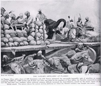 Artyleria Nawab w Plassey, ilustracja z „Hutchinson