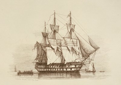 Canopus 80 dział 2. klasy, ok. 1849 r. (akwaforta) autorstwa Richard Henry Nibbs