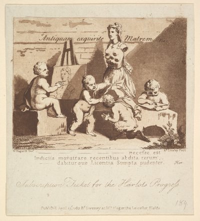Chłopcy podglądający naturę, 1782. autorstwa Richard Livesay