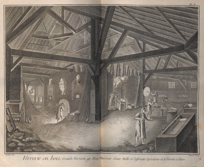 Produkcja szkła. Z Encyclopédie autorstwa Denisa Diderota i Jeana Le Ronda dAlemberta, 1751-1765. autorstwa Robert Benard