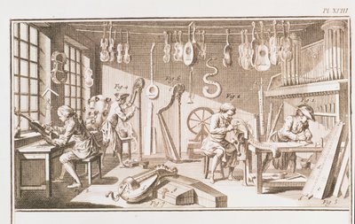 Warsztat wytwórcy instrumentów, detal z tablicy XVIII z Encyklopedii Denisa Diderota 1713-84 i Jeana le Rond dAlemberta 1717-83 1751-72 detal ryciny 84222 autorstwa Robert Benard