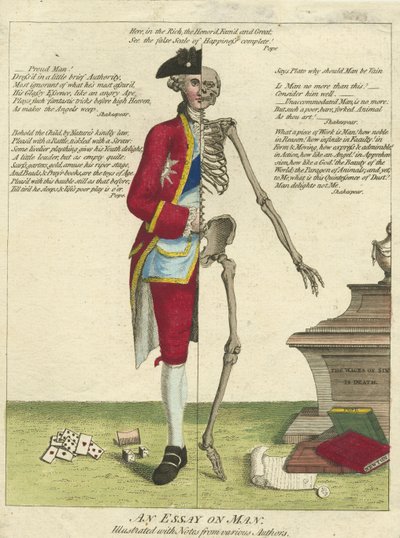 Ilustracja z „Eseju o człowieku” autorstwa Robert Dighton