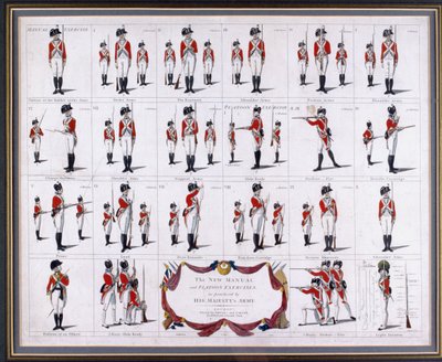 Nowy podręcznik i ćwiczenia plutonu, praktykowane przez armię Jego Królewskiej Mości, ok. 1795 r. (rycina, kolorowana) autorstwa Robert Dighton