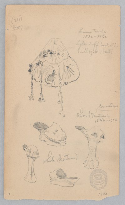 Akcesoria modowe autorstwa Robert Frederick Blum