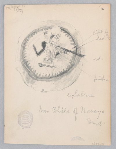 Tarcza Wojenna Navajo autorstwa Robert Frederick Blum