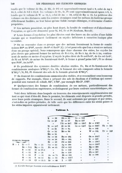 Prawo okresowe pierwiastków chemicznych Dmitrija Iwanowicza Mendelejewa (1834-1907) z Le Moniteur scientifique, 1879 autorstwa Russian School