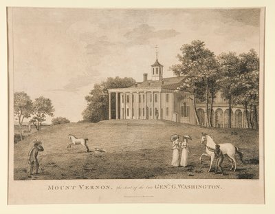 Mount Vernon, siedziba późnego generała. Waszyngton autorstwa Samuel Seymour