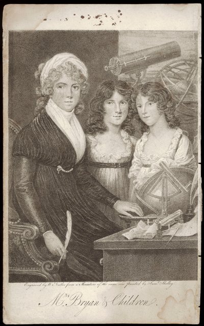 Pani Bryan i jej dzieci autorstwa Samuel Shelley
