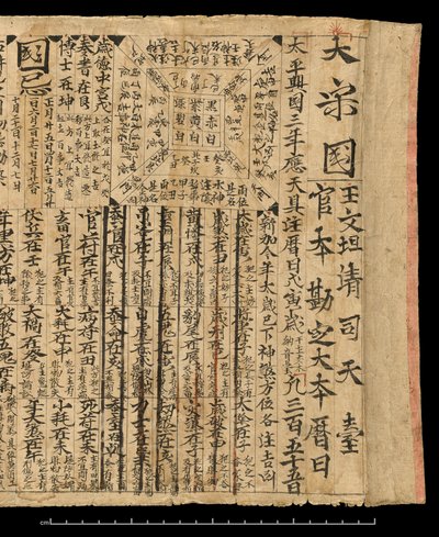 Almanach dla AD 978, Dunhuang Mogao, Chiny, ok. 978 (atrament na papierze) autorstwa School Chinese