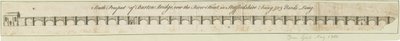 Burton-upon-Trent Bridge and Town: grawerowanie, nd [1751] (druk) autorstwa School English