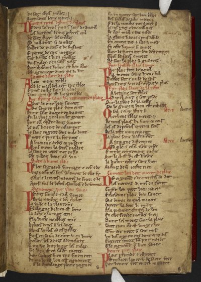 Harley MS 2558 f.8r, Novele cirurgerie, fragment (365 linii). Zbiór przepisów medycznych w wierszu anglo-normańskim (welum) autorstwa School English