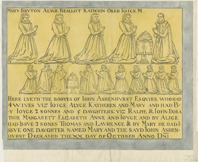 Leek Church – „Ashenhurst Brass”: rysunek tuszem indyjskim (na żółtym papierze), nd [?XVIII wiek] (rysunek) autorstwa School English
