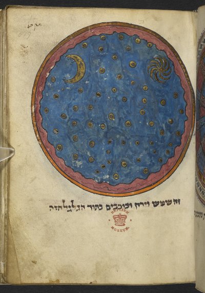 Dodaj MS 11639 f.517 Mezuzah, z „Miscellany of biblijnych i innych tekstów” („Miscellany Północnej Francji” lub wcześniej „The British Museum Miscellany”) autorstwa School French