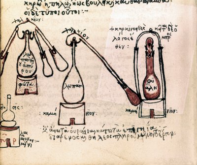 Traktat alchemiczny autorstwa School Greek