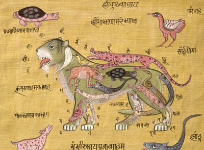 Diagram tantryczny (gwasz i akwarela na papierze) autorstwa School Indian