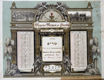 Kalendarz upamiętniający przyszłe usługi pogrzebowe zmarłego bliskiego krewnego. Malarstwo Jahrzeita. Muzeum Żydowskie w Bazylei, Szwajcaria. autorstwa School Jewish