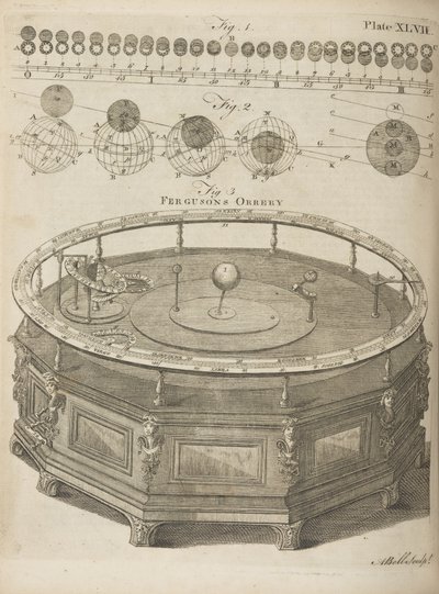Orrery Fergusona, z Encyclopaedia Britannica; albo Słownik Sztuki i Nauki skompilowany według nowego planu... ze stu sześćdziesięcioma miedziorytami. Przez Towarzystwo Dżentelmenów w Szkocji” autorstwa Scottish School