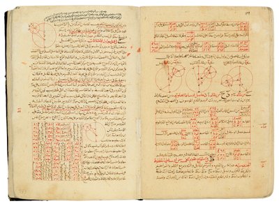 Kompendium traktatów o astronomii i matematyce autorstwa Nasira Al-Dina Muhammada bin Al-Hasana Al-Tusiego autorstwa Seljuq Dynasty