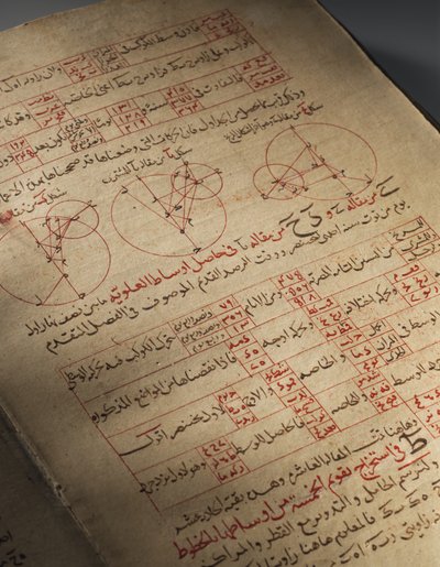Kompendium traktatów o astronomii i matematyce autorstwa Nasira Al-Dina Muhammada bin Al-Hasana Al-Tusiego autorstwa Seljuq Dynasty