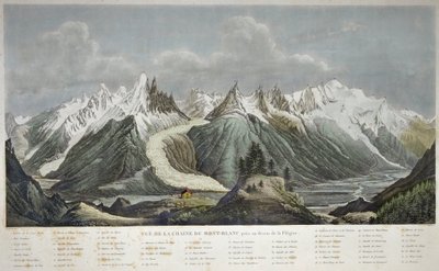 Widok na masyw Mont Blanc (Mont Blanc) - WIDOK NA CHAINE DU MONT BLANC PRZED FLEGERE PRZEZ SIGISMOND HIMELY 1801-1872 - autorstwa Sigismond Himely