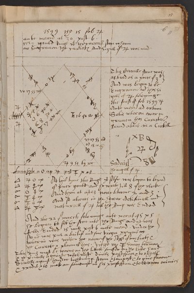 An Election "My gould Ringe with the corrall ston wherein ar Engruen the caractes and Sigill of [Jupiter] was mad.", Sloane MS 3822, f.11r (pergamin) autorstwa Simon Forman