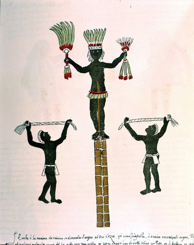 Igrzyska Azteków w Codex Vaticanus 3738 (Codex Vat. Rios.). Faksymile rękopisu dominikanina Pedro de los Rios, między 1570 a 1589, Bibl. Watykan. autorstwa Spanish School